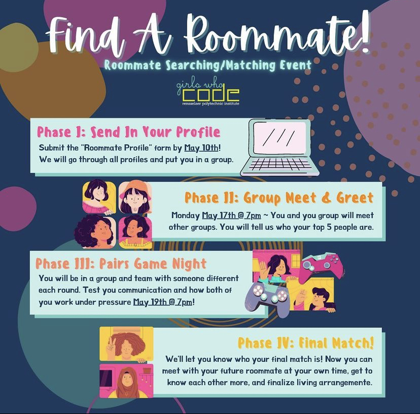 Finding a Roommate